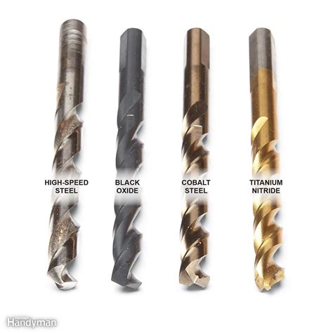 drill for metal sheet|drill bits for cutting steel.